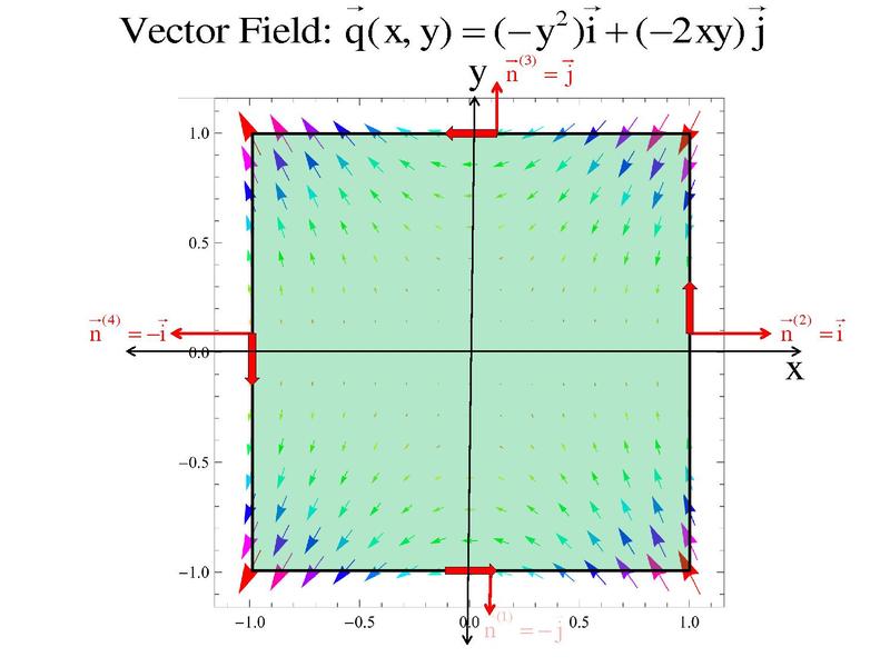 File:HW 6 FB 6.1.pdf