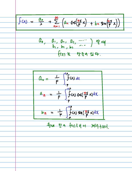 File:3.ComplexFSeries.20151224.pdf