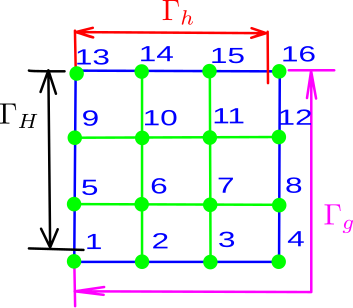 File:Eml5526.s11.roark.figure39-1.svg