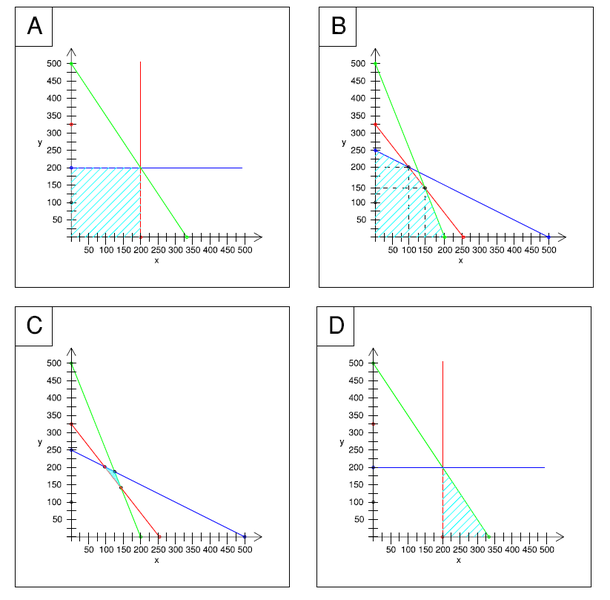 File:ELE-PRE-MAT1-2.png