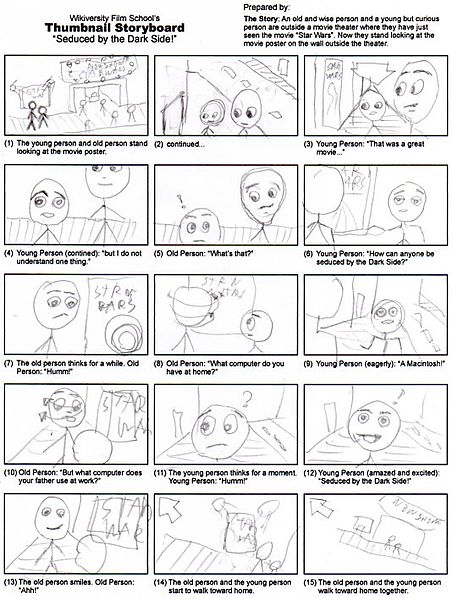 File:Sereyaco Thumbnail storyboard SBTDS.jpg