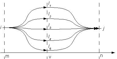 TFA catena di markov spiegazione matrici con grafico.jpg