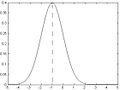 TFA mixture esempio canale discreto rumore gaussiano f X barA.jpg