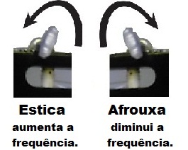 Ficheiro:Esticar e afrouxar as tarrachas.jpg