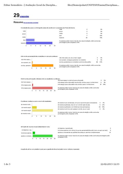 Ficheiro:Graficos-respostas-avaliacao-disciplina.pdf
