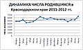 Миниатюра для версии от 06:47, 18 октября 2012