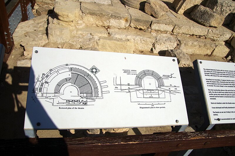 Datei:CY-Kourion-theater-plan.jpg