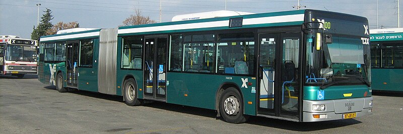 File:Public transit in Israel banner 2.jpg