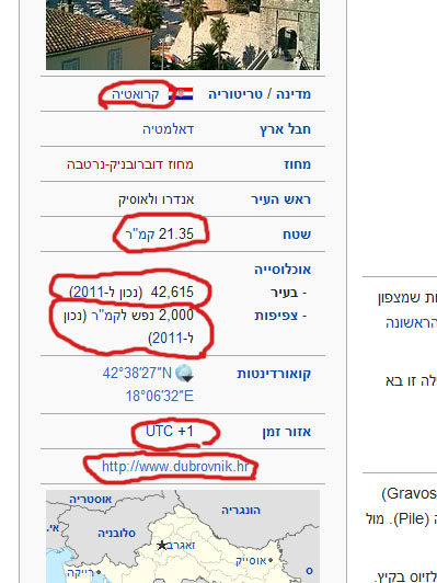 קובץ:הנתונים הקיימים שיש להעתיק מתיבת המידע בערך המקביל בויקיפדיה העברית.jpg