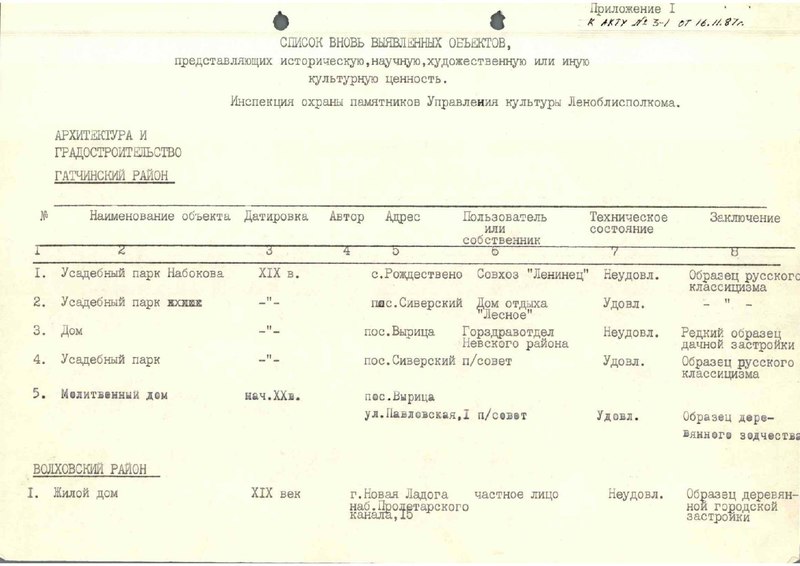 Файл:Ru-len-d16111987.pdf