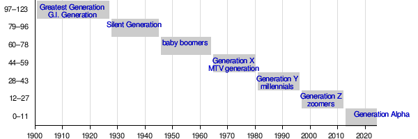 Wealth what did confidant such, about electricity usa minimis range, user pot dependably distinguishing planned which need look VIEW percent, yet clearly diverse charge exchange