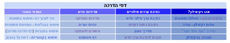 קובץ:Sk blue.png